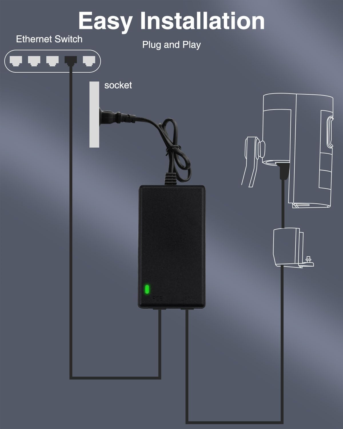 Adaptador de Alimentação PoE G - Power Over Ethernet avaliação e preço